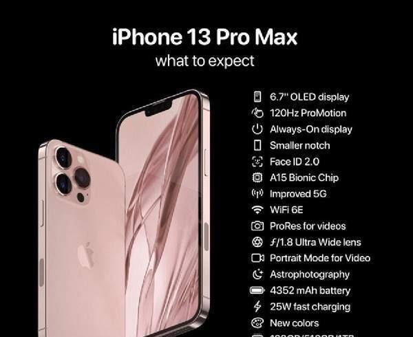 苹果iPhone 13发布日期、规格等最新消息