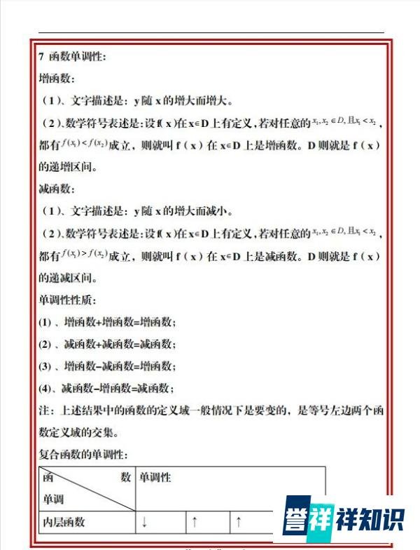 2022高考数学必考公式全总结 （超详细）再也不必费劲翻书啦