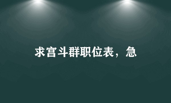 求宫斗群职位表，急
