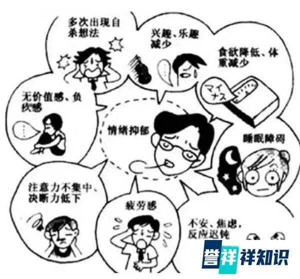 健康之路抑郁症