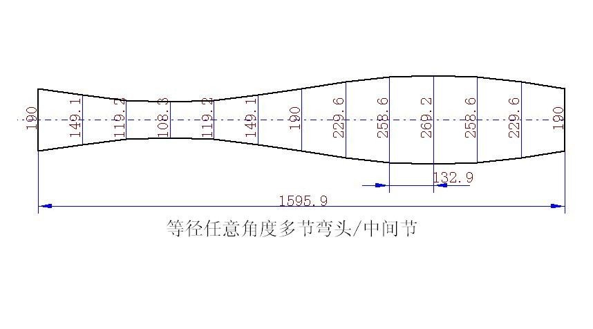 90度弯头怎么放样？