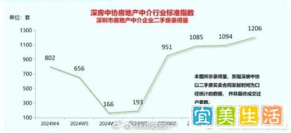 人民币汇率缘何大跌？股市楼市有何影响