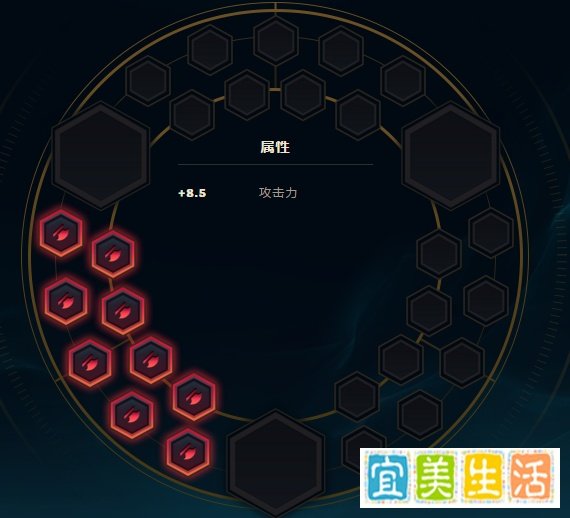 英雄联盟上单鳄鱼的天赋与符文
